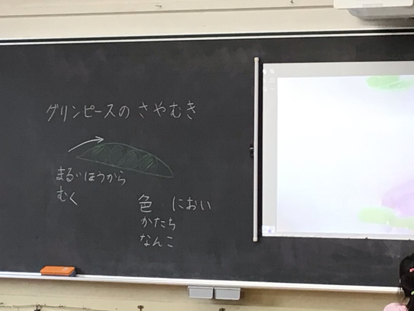 ICT_学校ホームページ_非常勤講師10（伊藤小学校）_2025年5月14日のノート_3